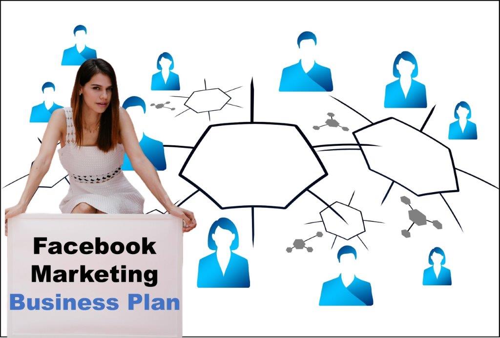 facebook marketing agency in Atlanta Georgia