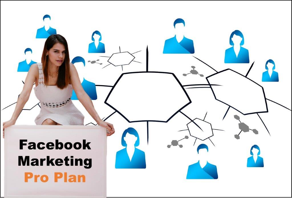 facebook marketing company in Atlanta Georgia
